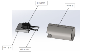 創(chuàng)新科技，穩(wěn)定先行！電子雷管芯片起爆穩(wěn)定性的關...